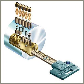 Hegewisch IL Locksmith Store Hegewisch, IL 773-789-6565