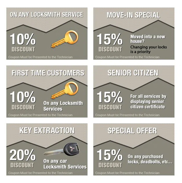 Hegewisch IL Locksmith Store, Hegewisch, IL 773-789-6565 Hegewisch IL Locksmith Store, Hegewisch, IL 773-789-6565 - coupons-n-72