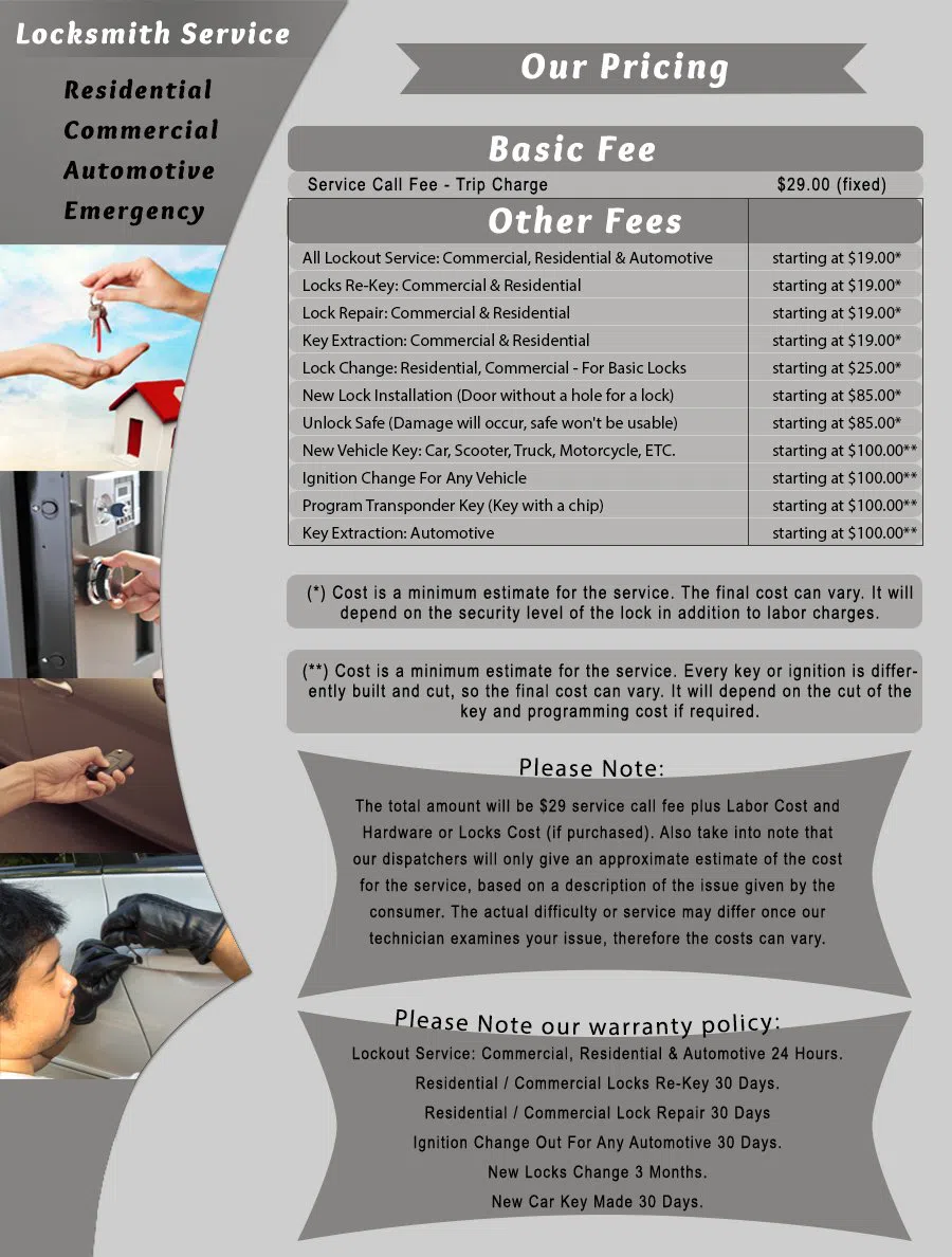 Hegewisch IL Locksmith Store, Hegewisch, IL 773-789-6565